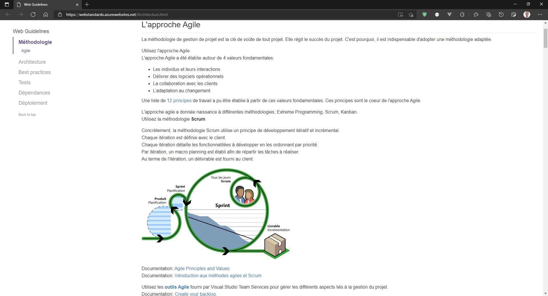 screen shoot WebStandards